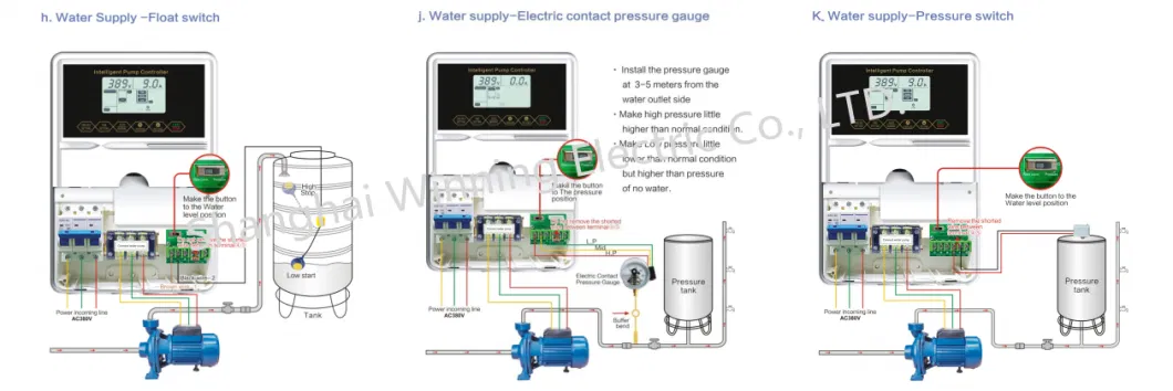 7.5kw 220 Volt Single Phase Sewage Pump Control Panel for Sewage System